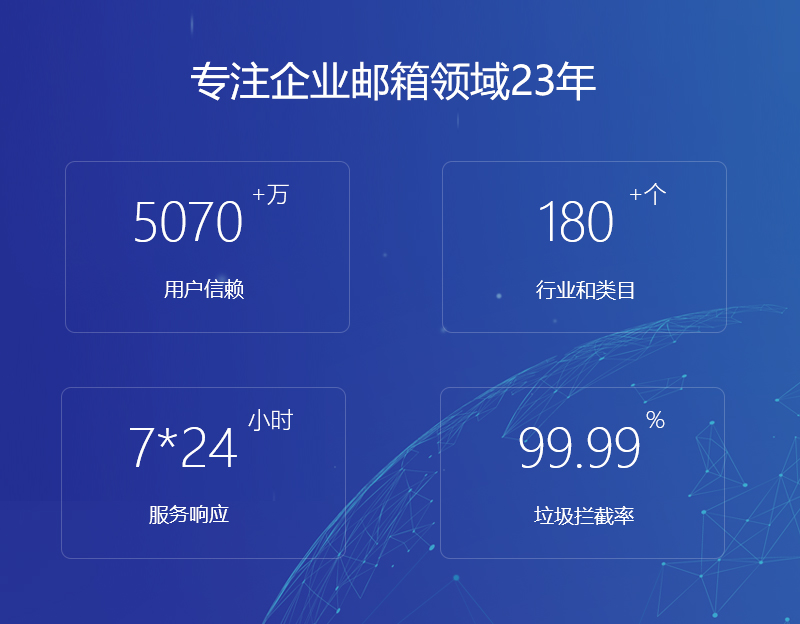 黔东南网易企业邮箱